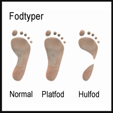 Vælg den rigtige sandal