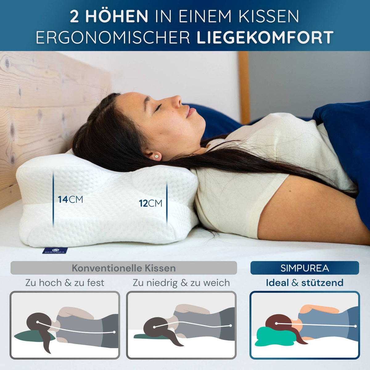 Ortopædisk hovedpude – ergonomisk memory foam med 2 højder