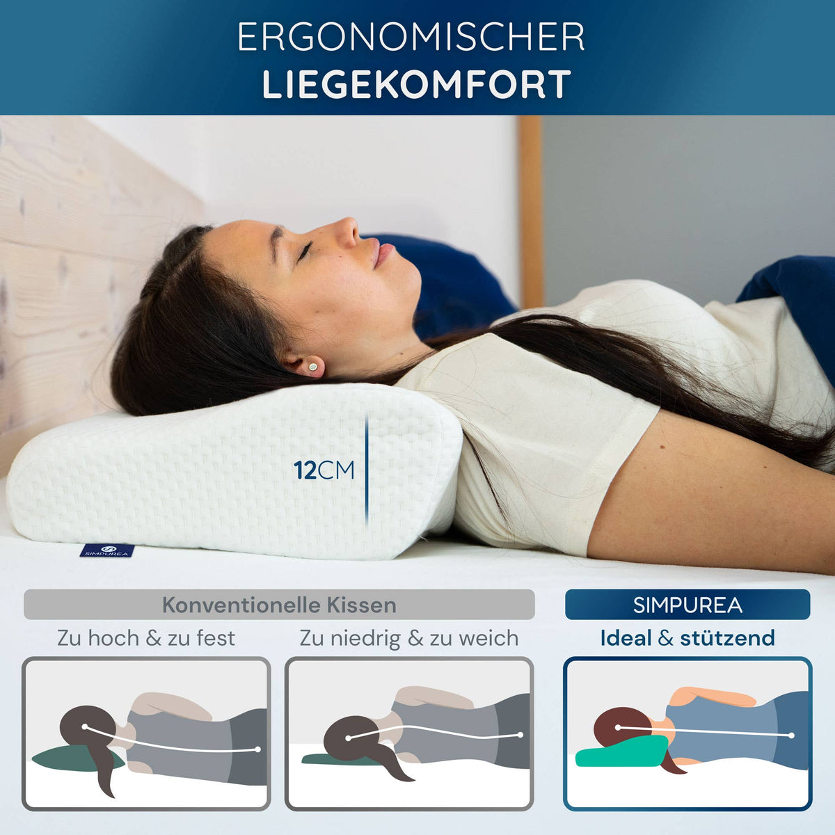 Ergonomisk hovedpude med memoryskum