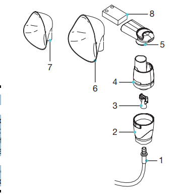 EOLO nebulisator/medicin forstøver