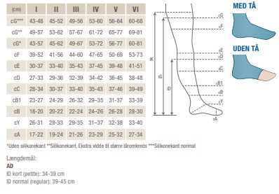 Jobst classic klasse 3. sand med  tå størrelse petit