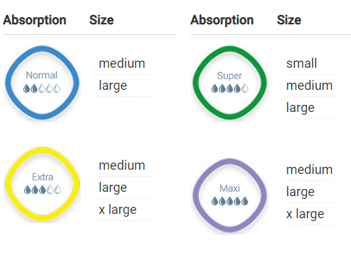 Bukseble til voksne, ekstra sugeevne, 14 stk i pakken.
